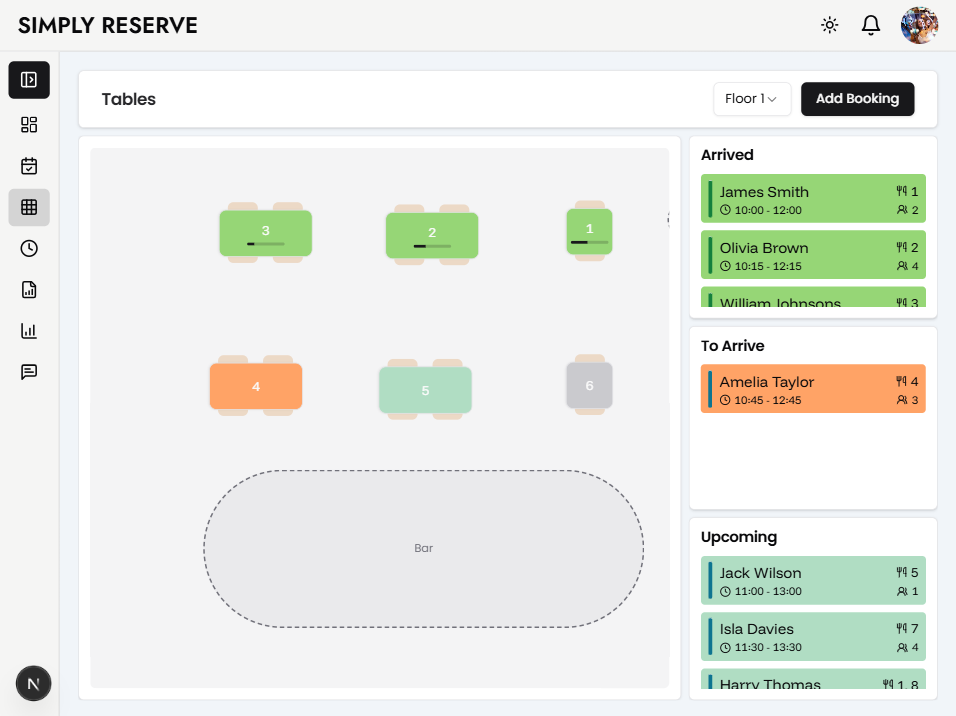 Simply Reserve Dashboard
